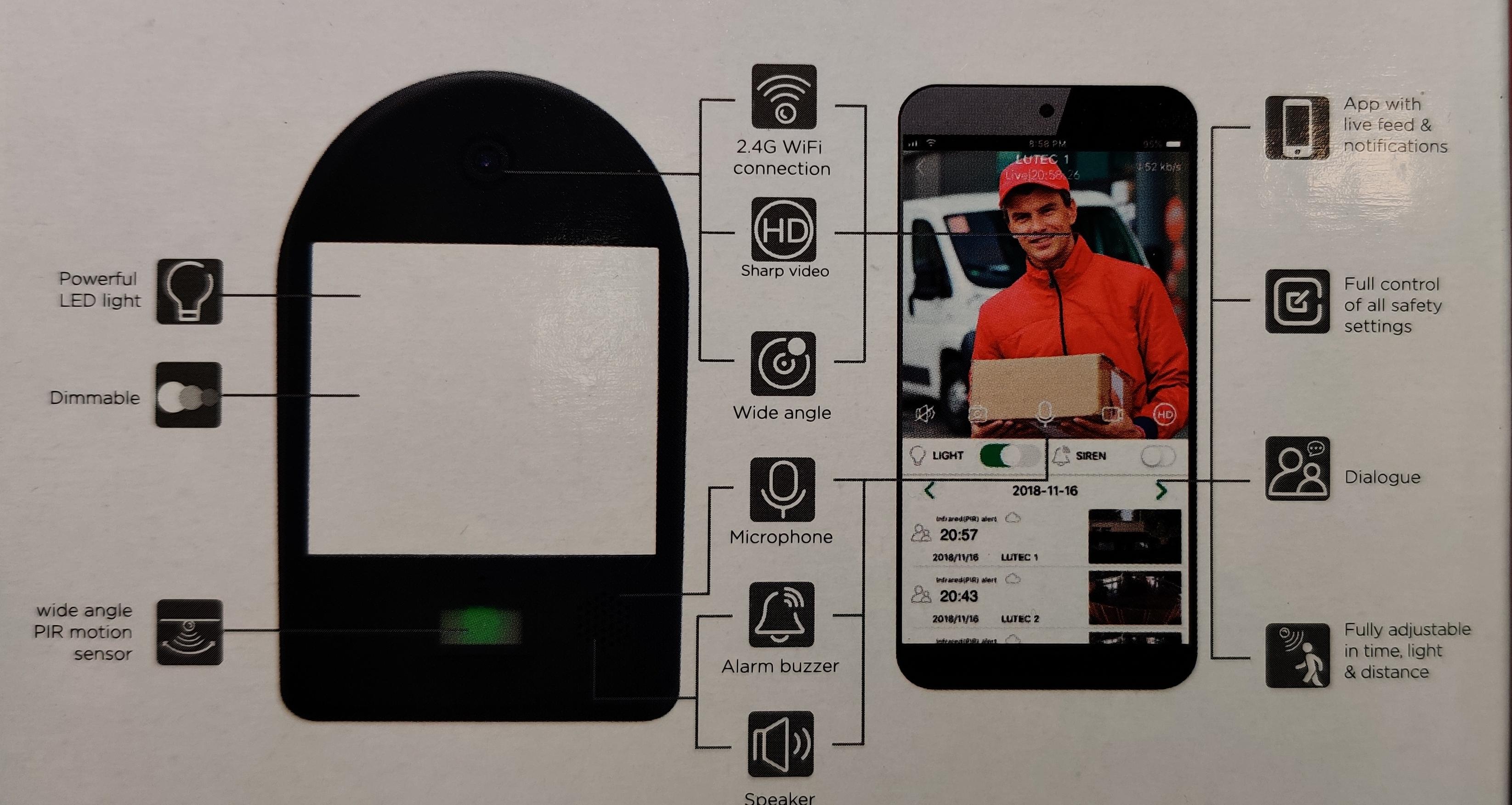 Светильник внешний LUTEC 5194901118 Mimo купити