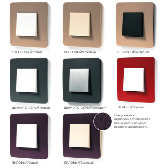 Розетки і вимикачі Schneider Unica New купити от 34 грн