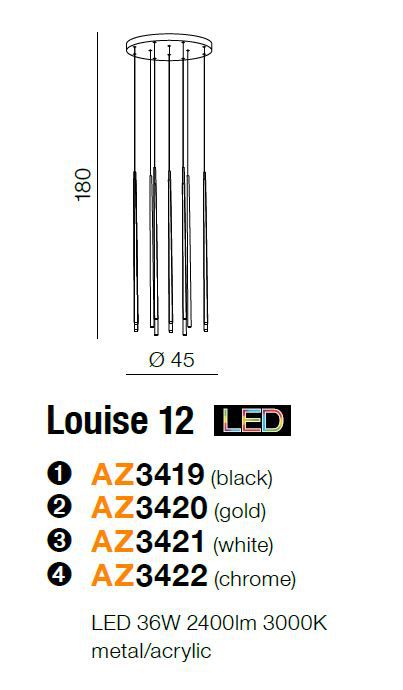 Подвесной светильник Azzardo AZ3422 Louise купити
