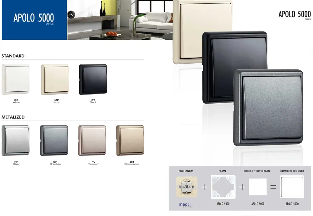 Розетки і вимикачі EFAPEL купити от 10 грн