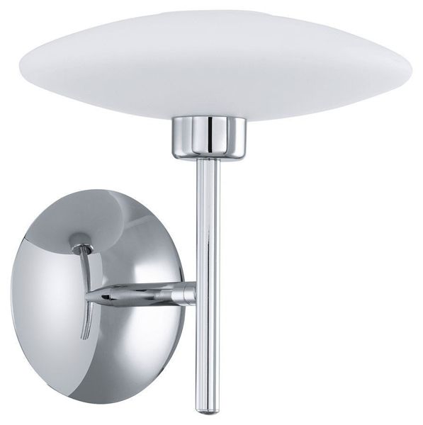 Бра Eglo 91596 Melina купити